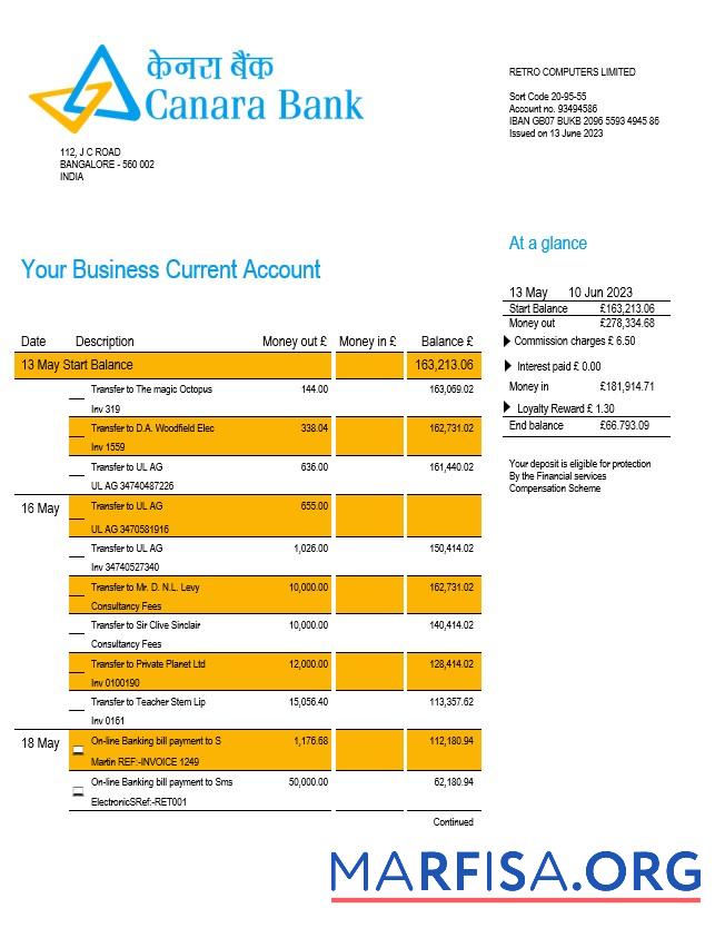 Blank Canara Bank corporate checking account statement Word and PDF template